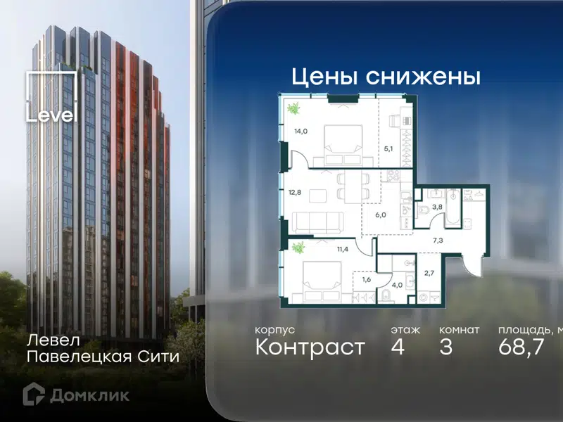 3-комнатная квартира 68.7 м² Левел Павелецкая Сити