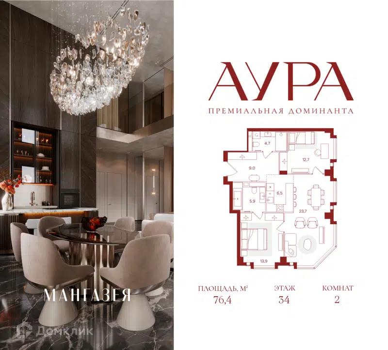 2-комнатная квартира 76.4 м² Аура