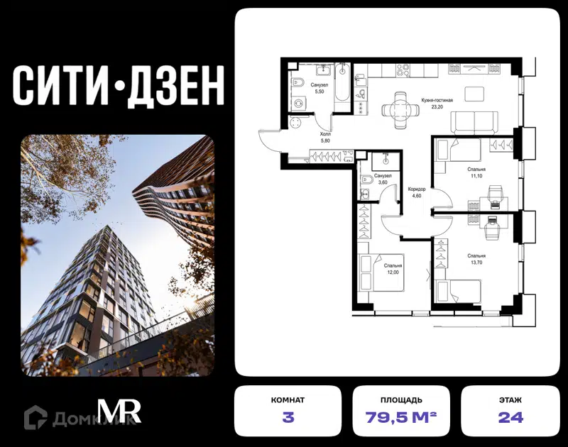 3-комнатная квартира 79.5 м² СИТИДЗЕН