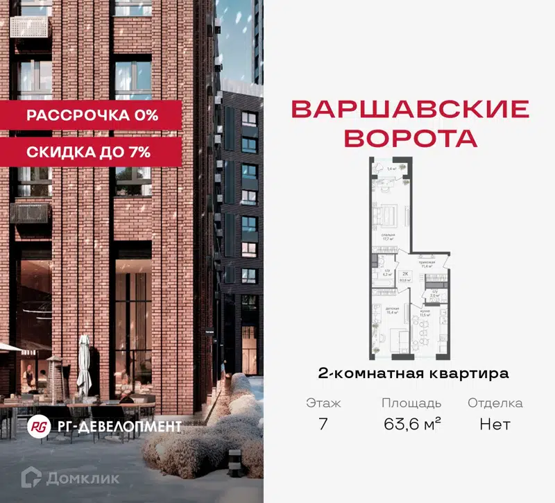 2-комнатная квартира 63.6 м² Варшавские ворота