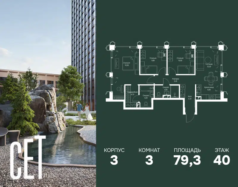 3-комнатная квартира 79.3 м² СЕТ