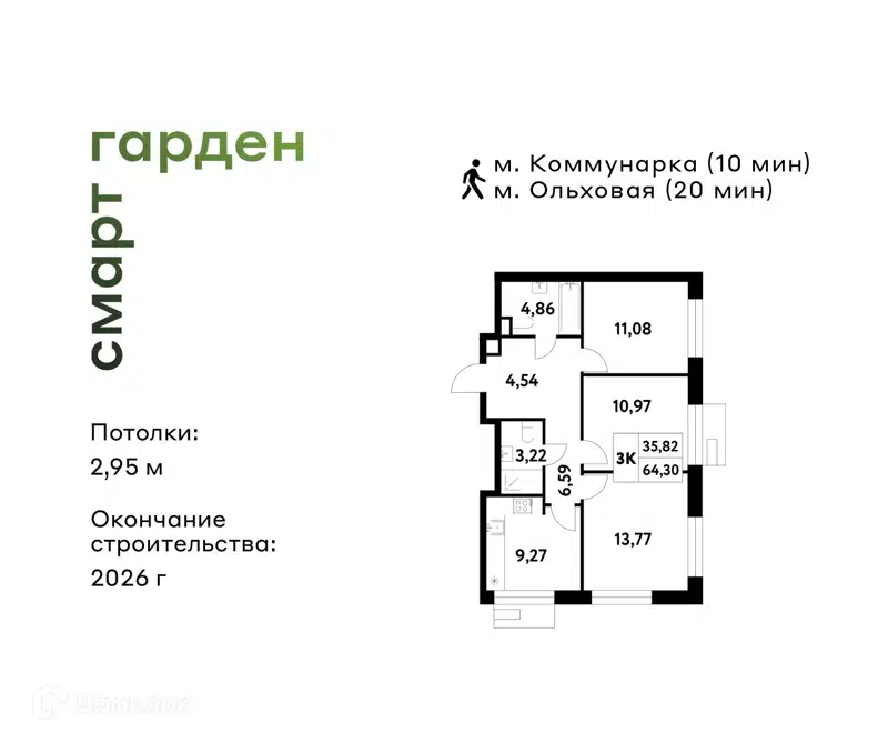3-комнатная квартира 64.3 м² Смарт Гарден