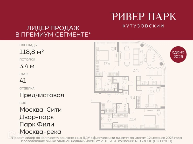 3-комнатная квартира 118.8 м² Ривер Парк Кутузовский
