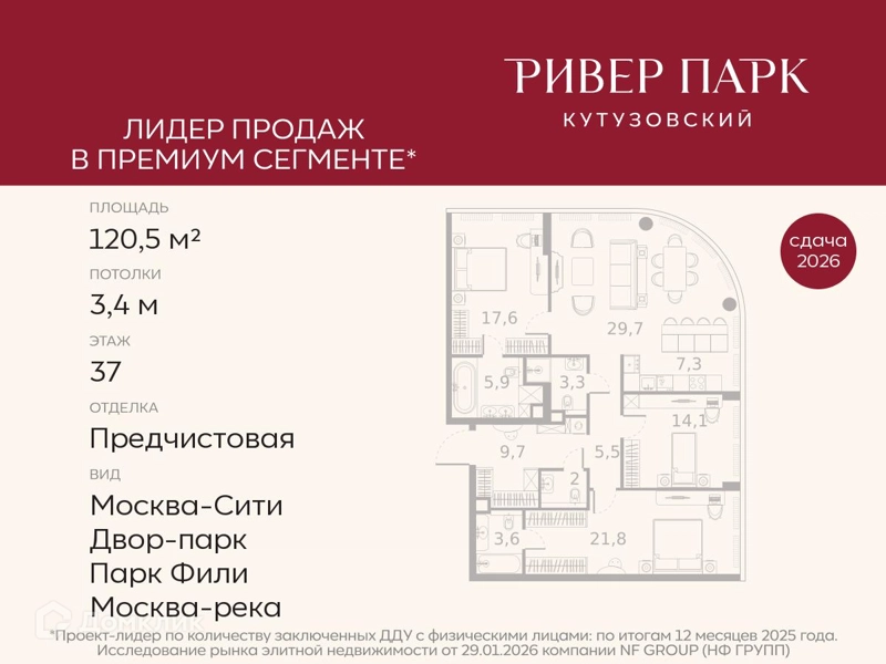 3-комнатная квартира 120.5 м² Ривер Парк Кутузовский