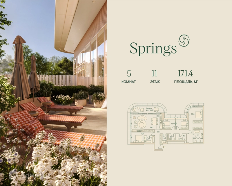 5-комнатная квартира 171.4 м² Springs