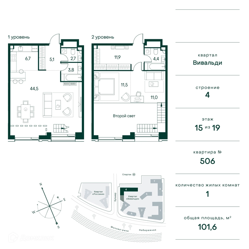1-комнатная квартира 102 м² Клубный город на реке Примавера