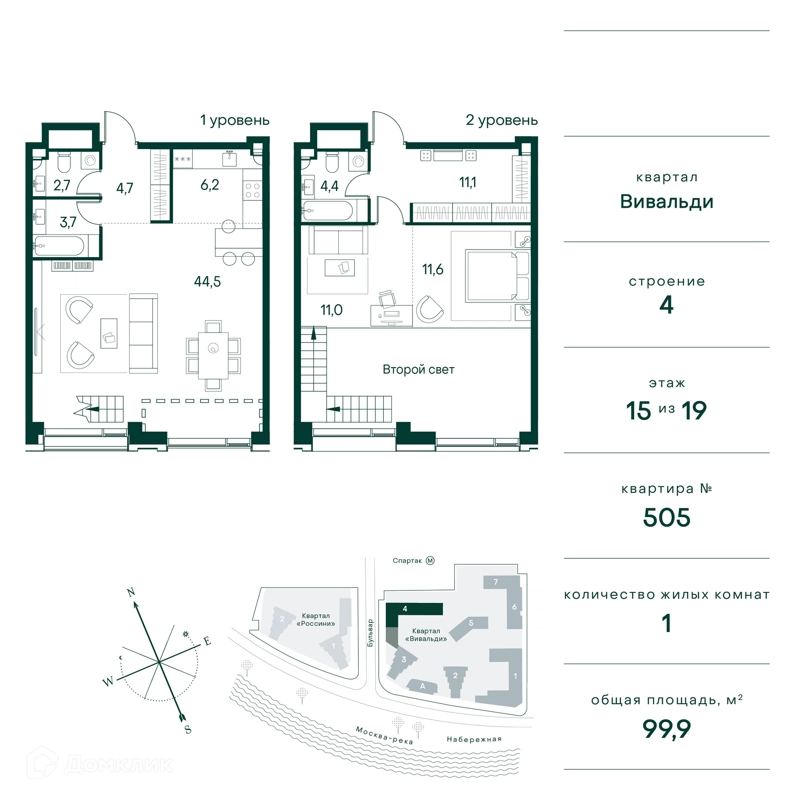 1-комнатная квартира 100 м² Клубный город на реке Примавера