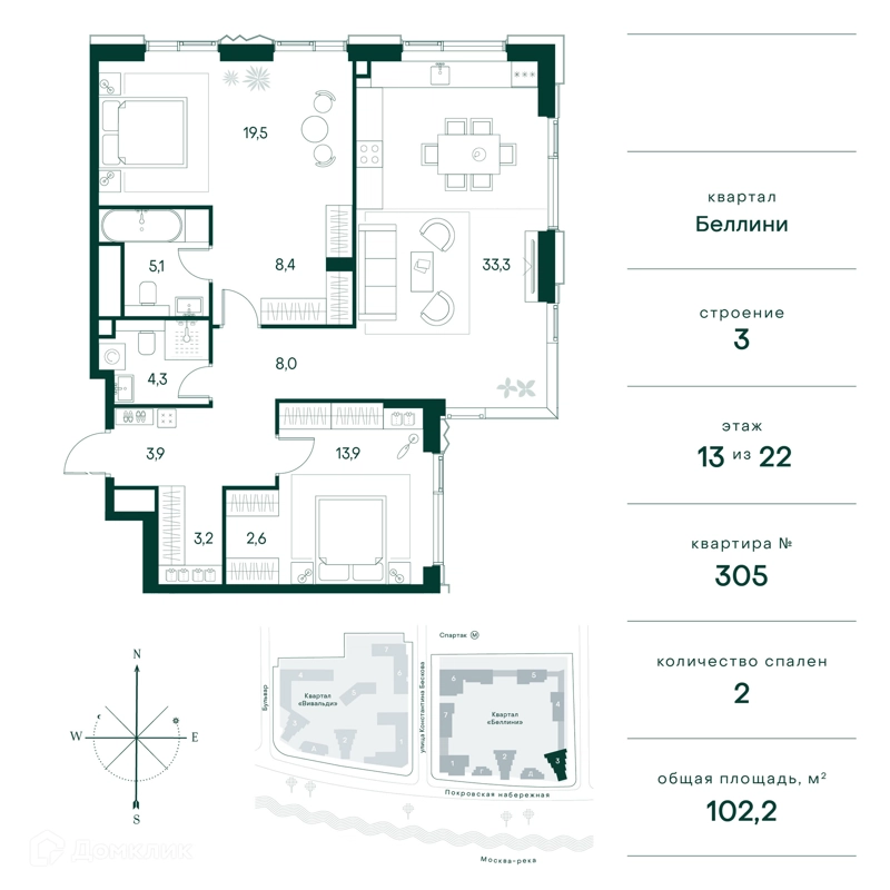 2-комнатная квартира 102 м² Клубный город на реке Примавера