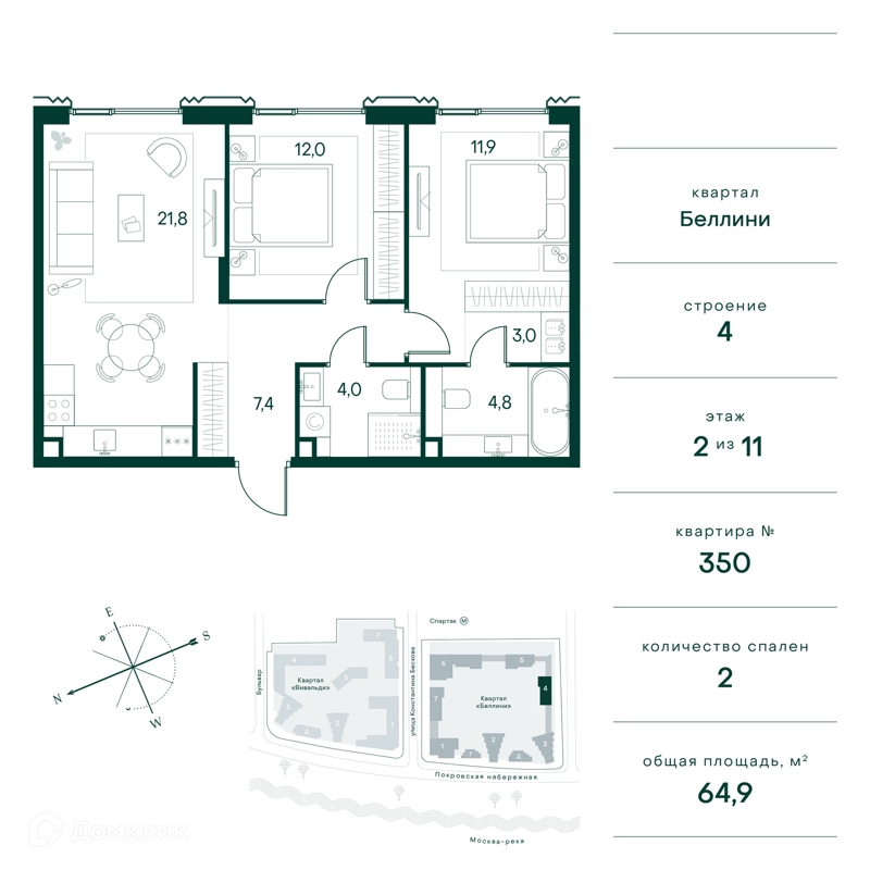 2-комнатная квартира 65 м² Клубный город на реке Примавера