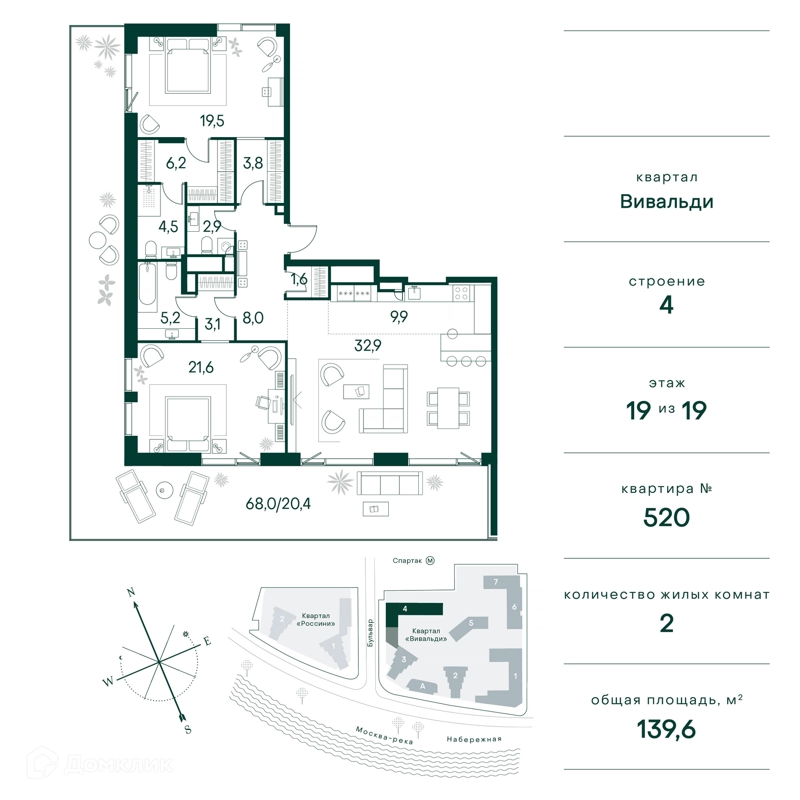 2-комнатная квартира 140 м² Клубный город на реке Примавера