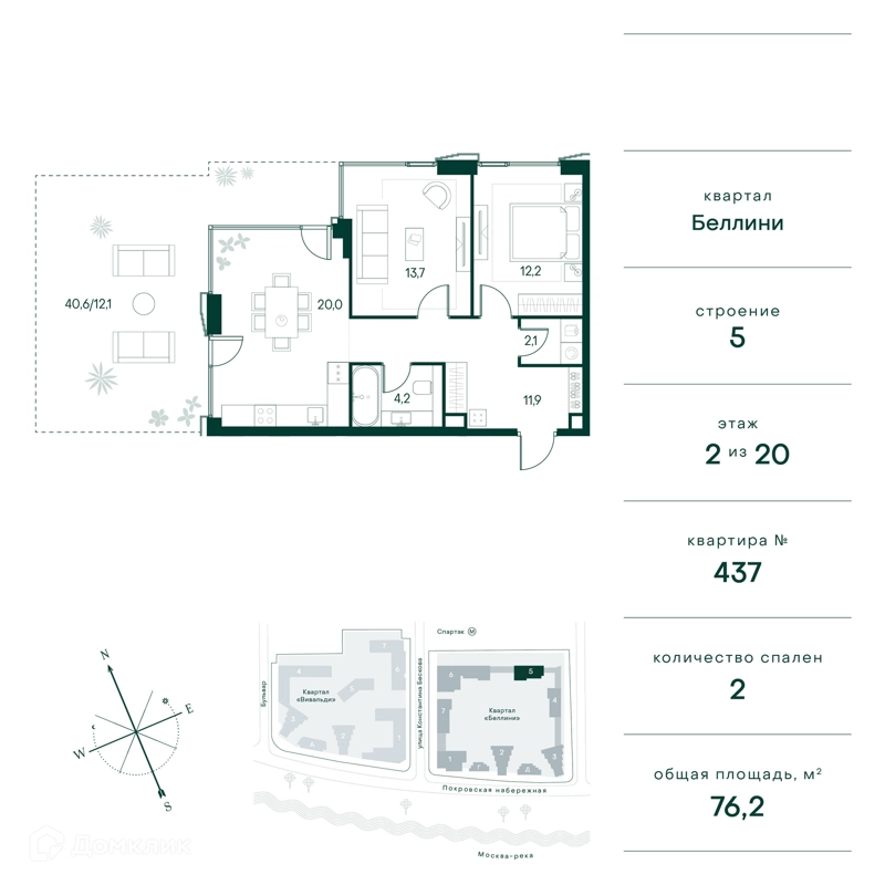 2-комнатная квартира 76 м² Клубный город на реке Примавера
