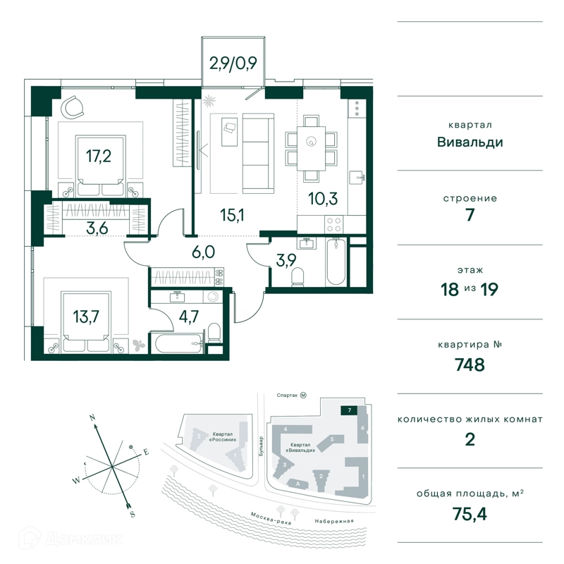 2-комнатная квартира 75 м² Клубный город на реке Примавера
