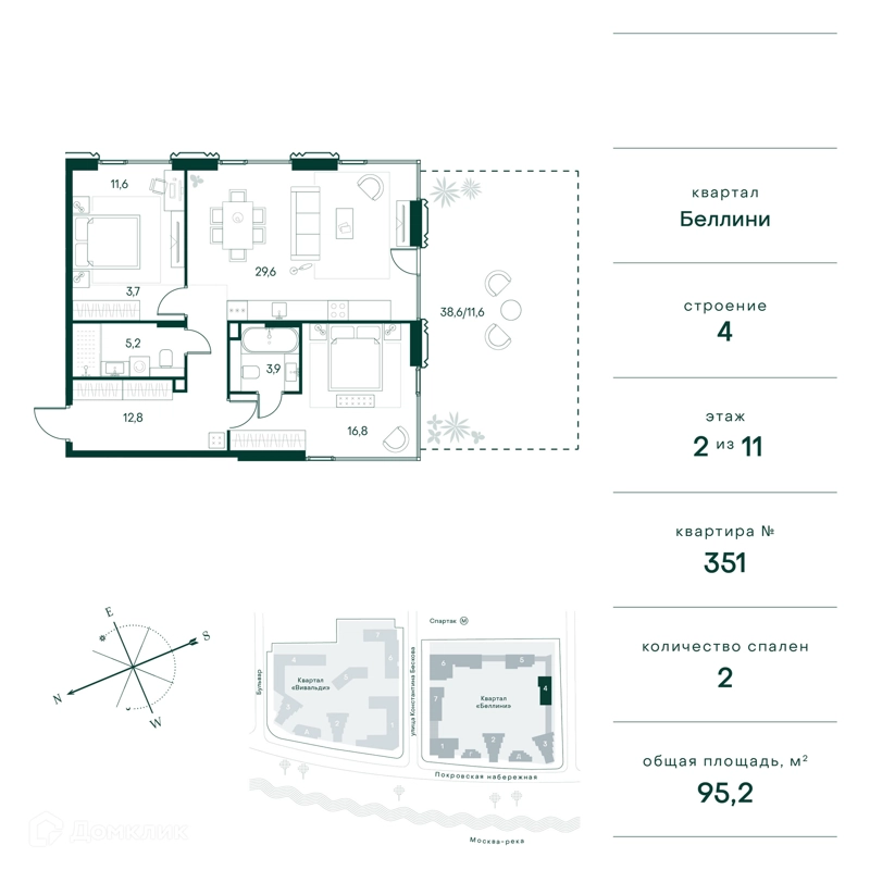 2-комнатная квартира 95 м² Клубный город на реке Примавера