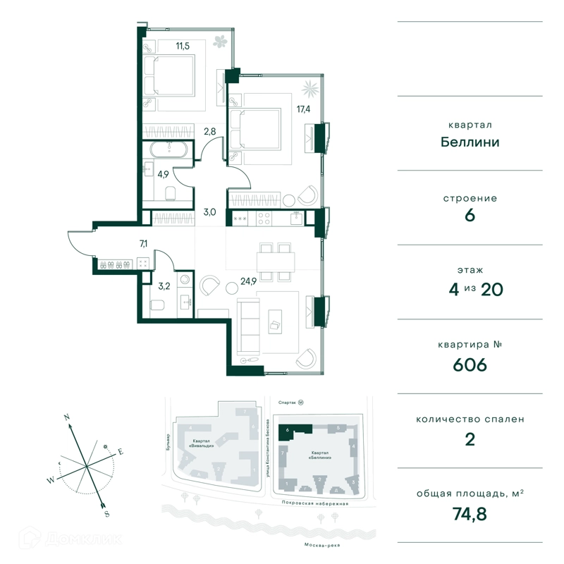 2-комнатная квартира 75 м² Клубный город на реке Примавера