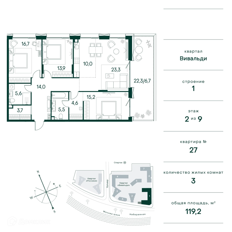 3-комнатная квартира 119 м² Клубный город на реке Примавера