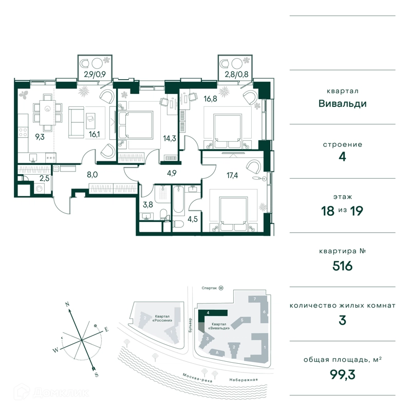3-комнатная квартира 99 м² Клубный город на реке Примавера
