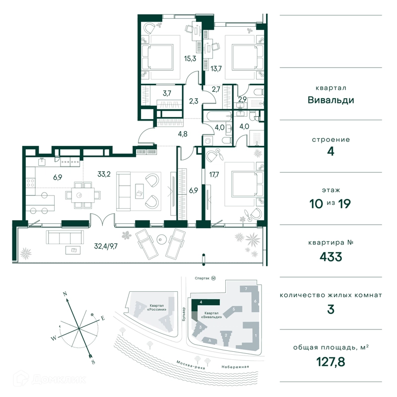 3-комнатная квартира 128 м² Клубный город на реке Примавера