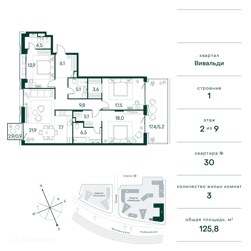 3-комнатная квартира 126 м² Клубный город на реке Примавера