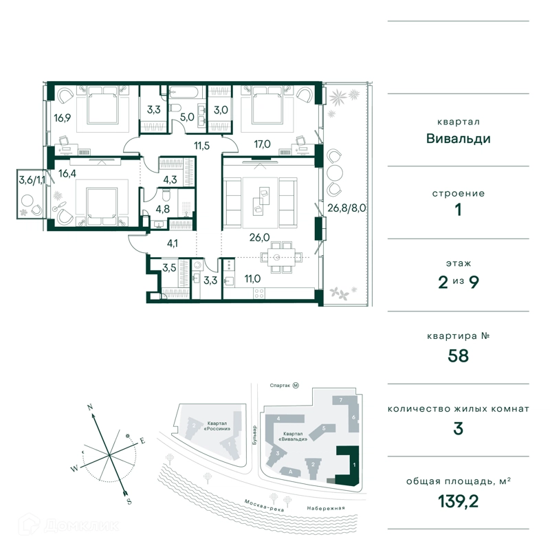 3-комнатная квартира 139 м² Клубный город на реке Примавера