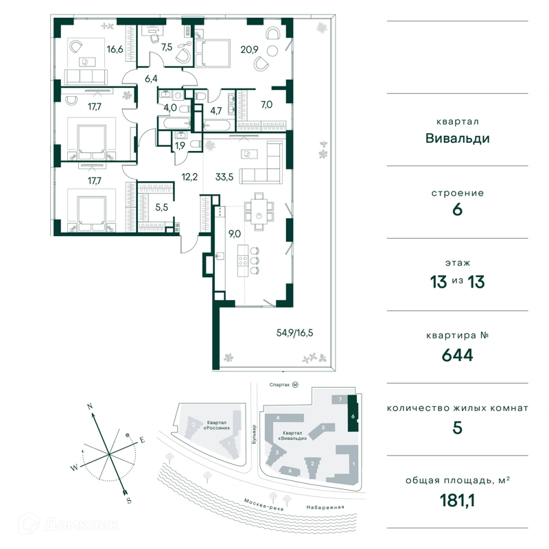 5-комнатная квартира 181 м² Клубный город на реке Примавера