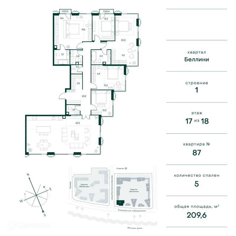 5-комнатная квартира 210 м² Клубный город на реке Примавера