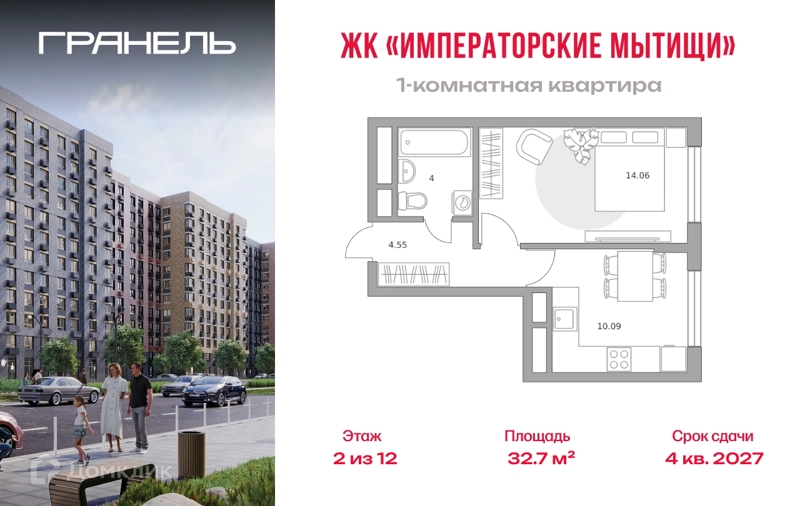 1-комнатная квартира 32.7 м² Императорские Мытищи