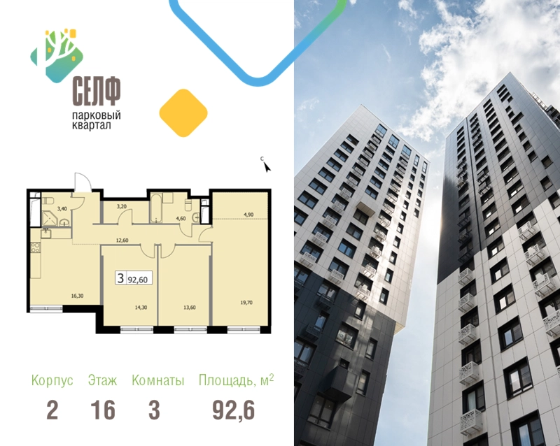 3-комнатная квартира 92.6 м² Парковый квартал СЕЛФ
