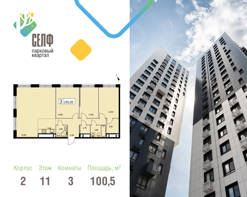3-комнатная квартира 100.5 м² Парковый квартал СЕЛФ