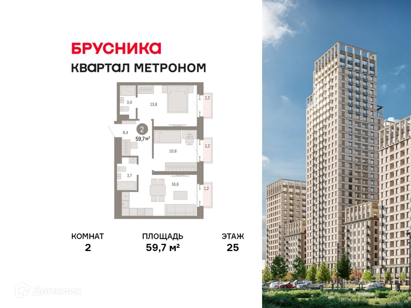 2-комнатная квартира 59.7 м² Квартал Метроном